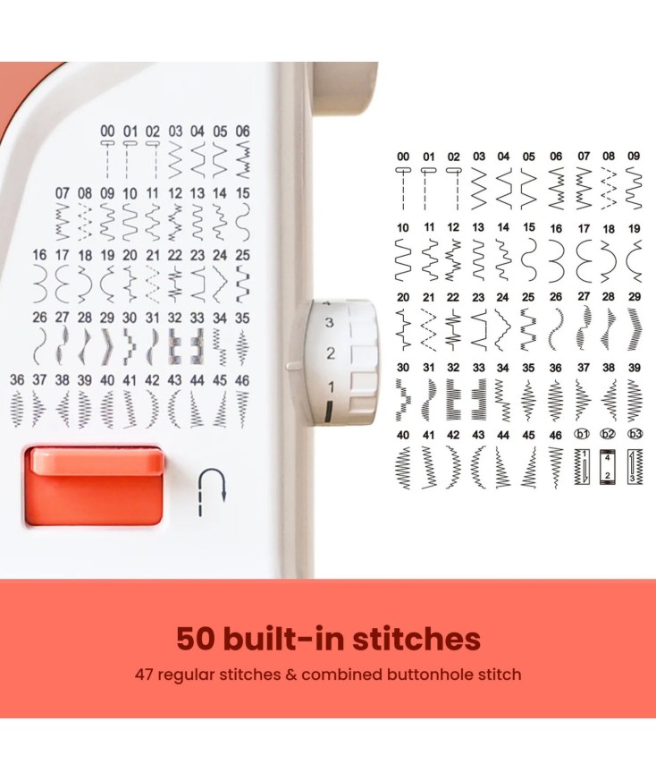 Máquina de coser PooLin EOC01