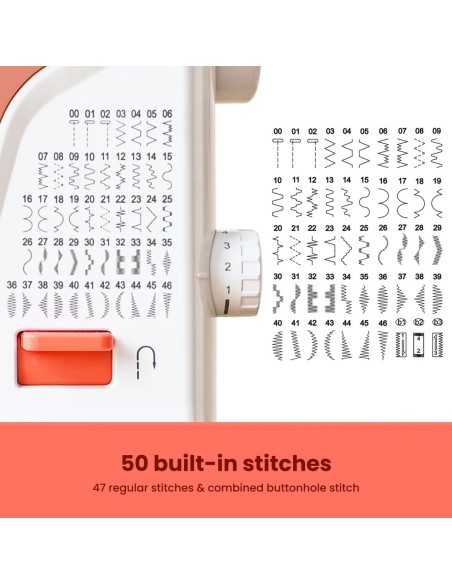 Máquina de coser PooLin EOC01