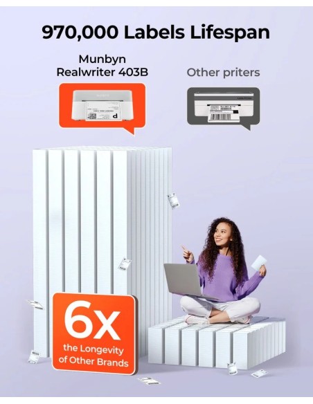 Durabilidad Impresora térmica Real Writer 403B Munbyn