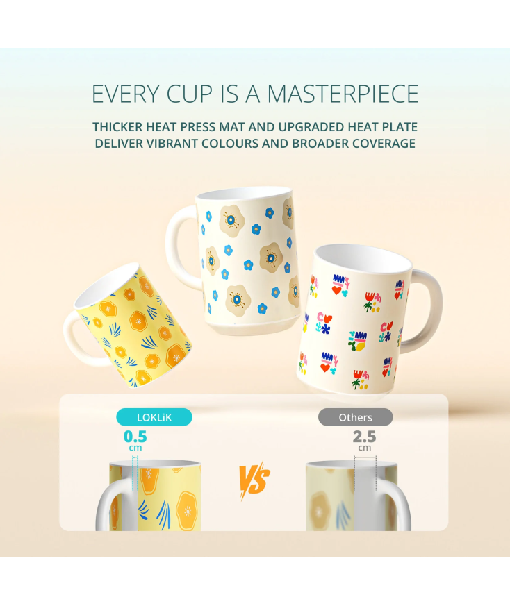 Prensa automática inteligente para tazas y botellas Loklik NUEVA