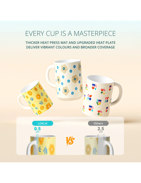 Prensa automática inteligente para tazas y botellas Loklik NUEVA