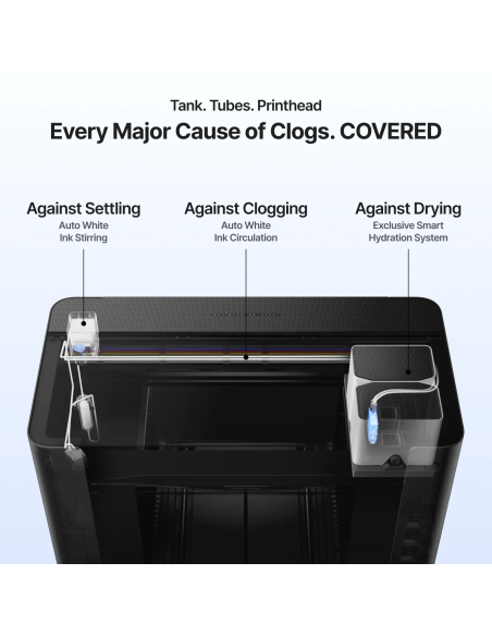 xTool O1 Omni Printer | La Primera Impresora 4 en 1 | Plotteralia