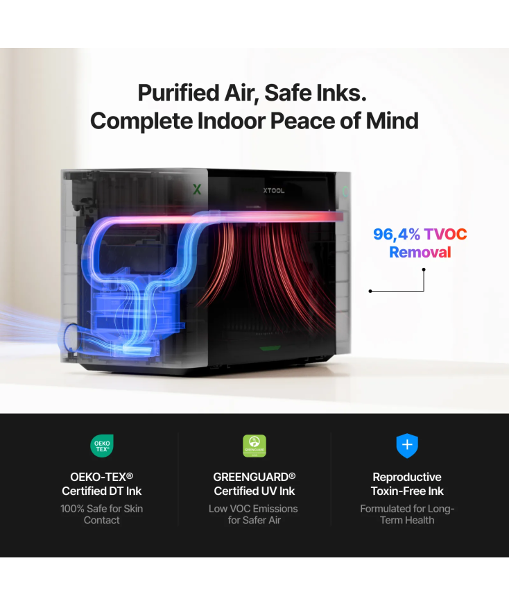 xTool O1 Omni Printer | La Primera Impresora 4 en 1 | Plotteralia