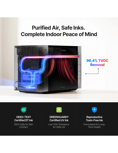xTool O1 Omni Printer | La Primera Impresora 4 en 1 | Plotteralia