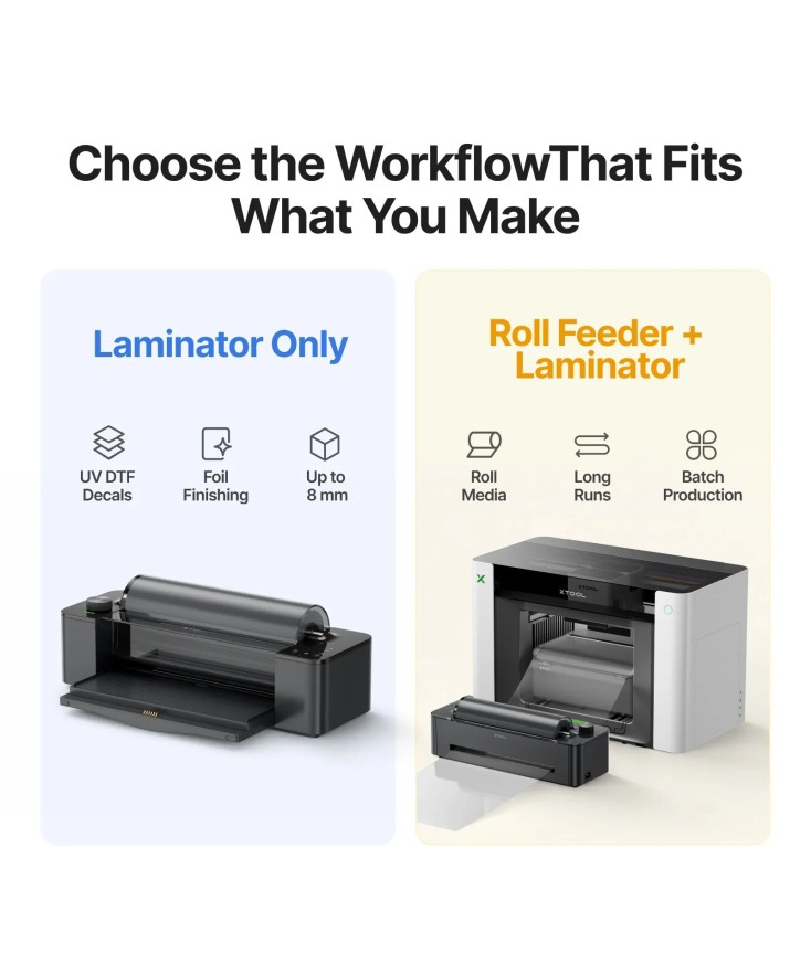 Laminadora xTool LM1 y Alimentador de rollo RF1 para impresora xTool O1 Omni