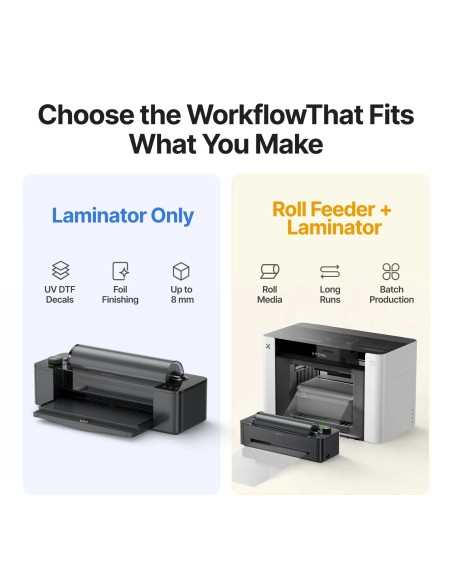 Laminadora xTool LM1 y Alimentador de rollo RF1 para impresora xTool O1 Omni