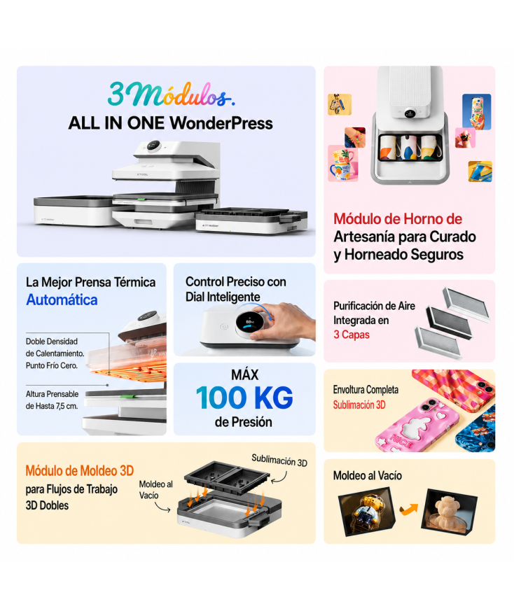 Prensa termica 3D automatica xTool WonderPress en Plotteralia