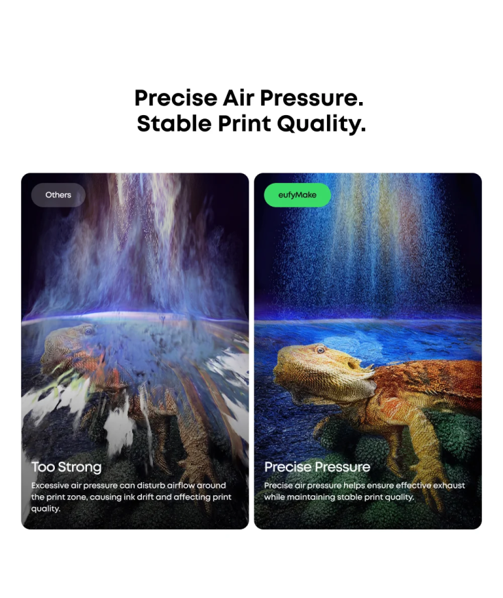 Kit Extractor de Aire eufyMake para Impresora UV E1 | Plotteralia