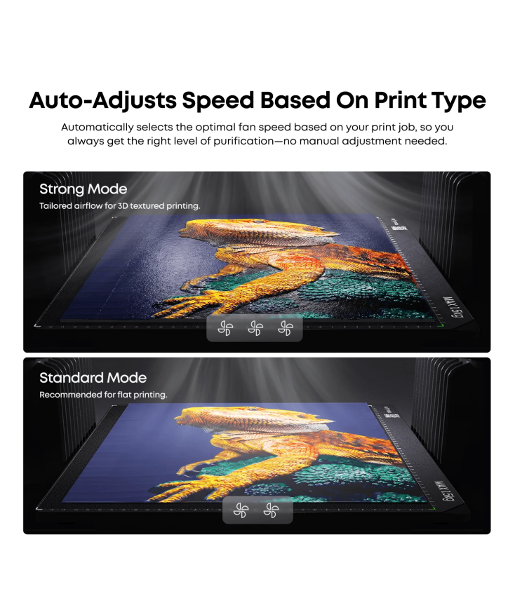 Purificador de aire eufyMake P1 para impresora UV E1 Plotteralia