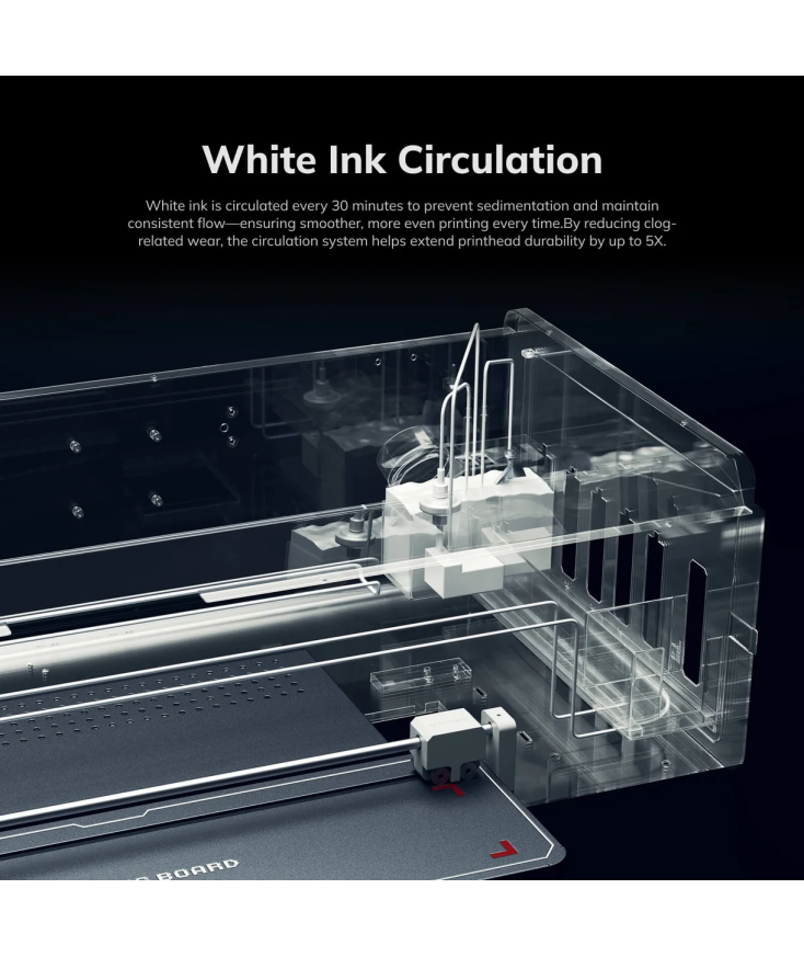 Impresora DTF Procolored K13 Lite 13" A3 (Rosa / Blanco) | Plotteralia