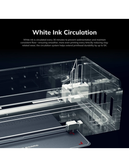 Impresora DTF Procolored K13 Lite 13" A3 (Rosa / Blanco) | Plotteralia