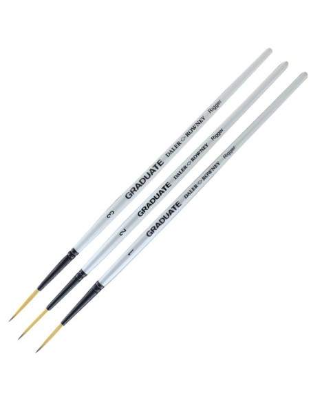 Pincel Sintético Lengua De Gato Mango Corto