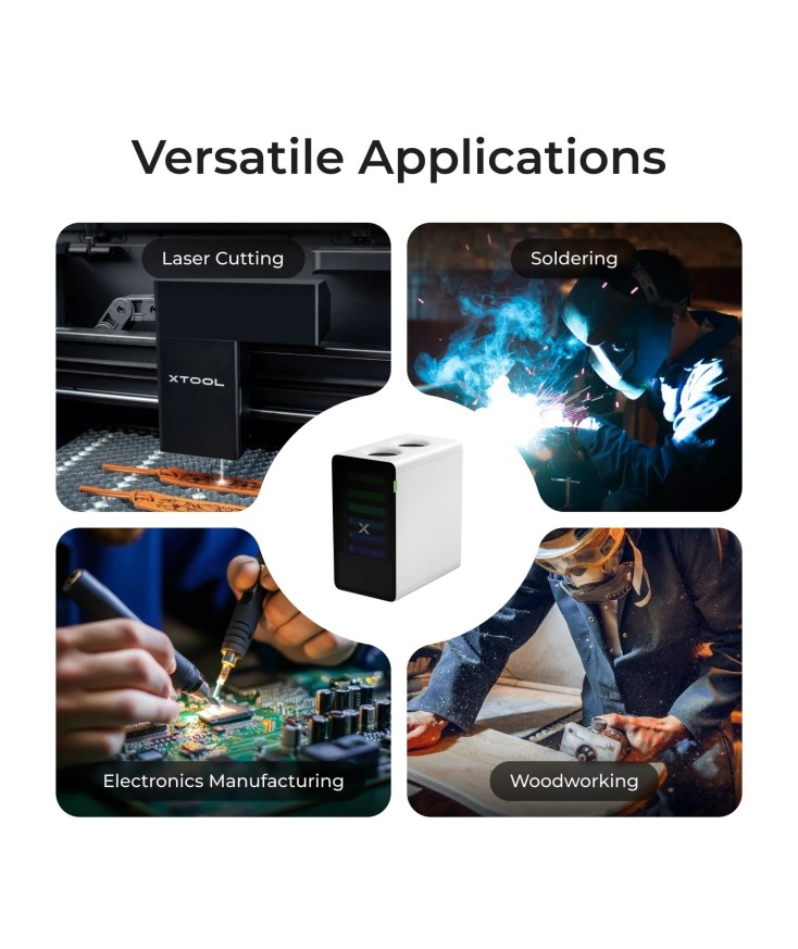 SafetyPro™ AP2 Xtool