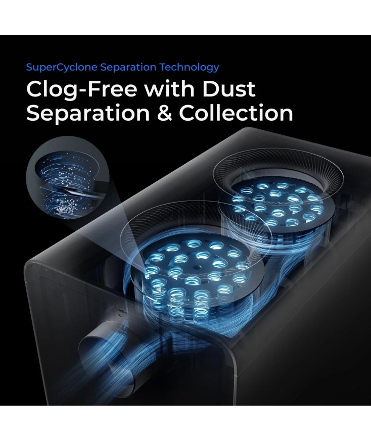 SafetyPro™ AP2 Xtool