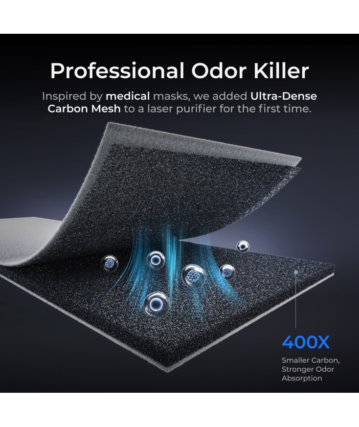 SafetyPro™ AP2 Xtool