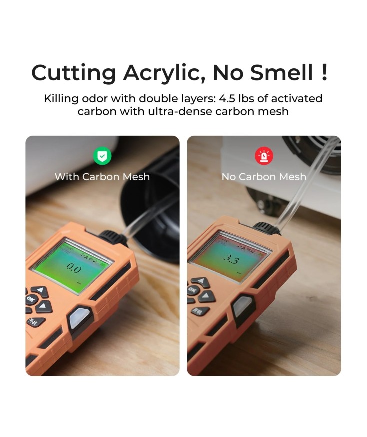 SafetyPro™ AP2 Xtool