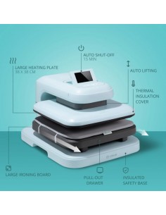 Prensa térmica LOKLiK... 2