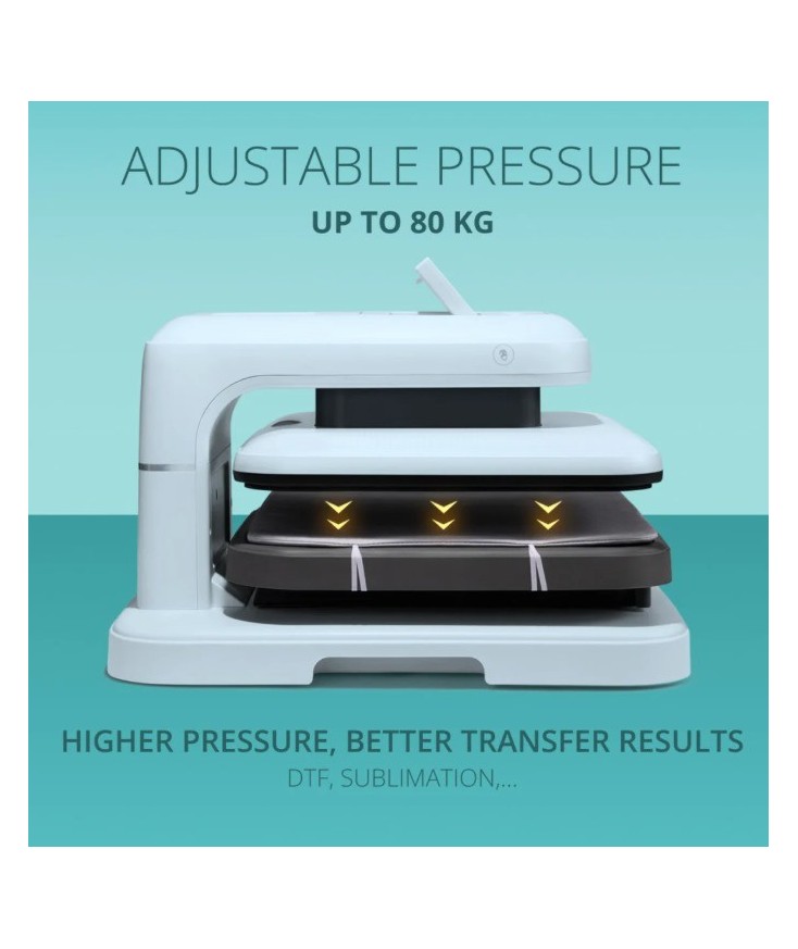 LOKLiK ImPress™ Auto 2 Smart